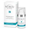 Norel (Dr Wilsz) EYE BOSTER SERUM